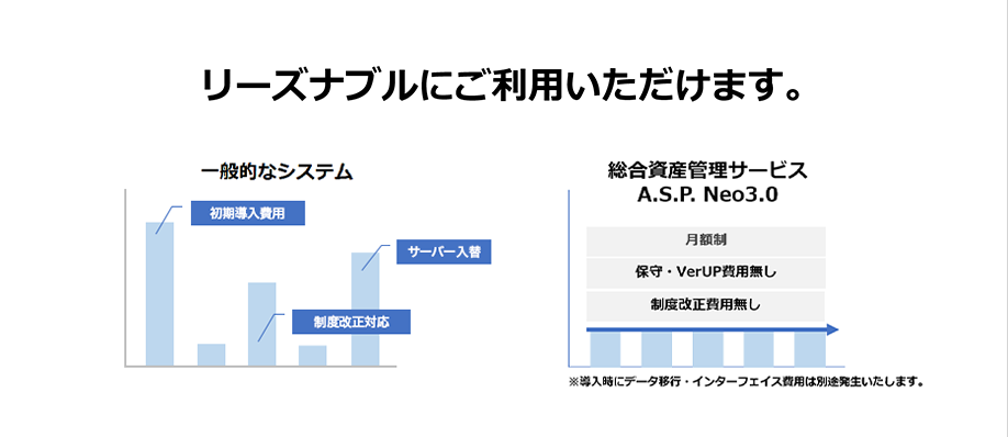 リーズナブルにご利用いただけます。