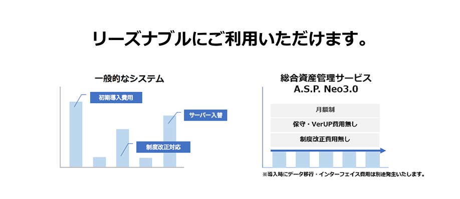 リーズナブルにご利用いただけます。