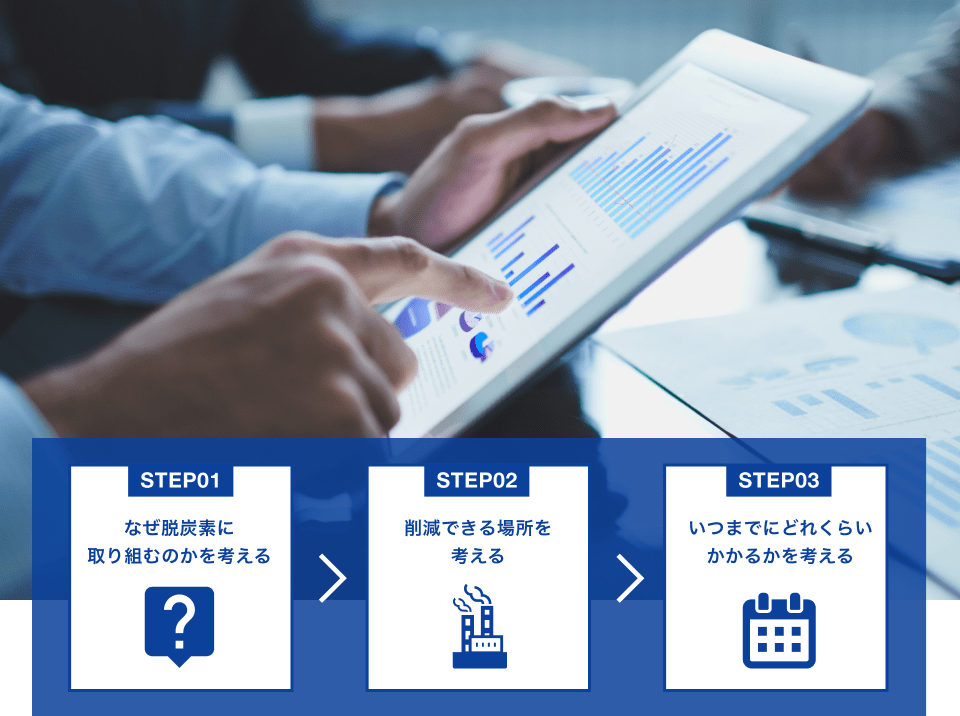 企業の脱炭素化の取り組み全体像の解説