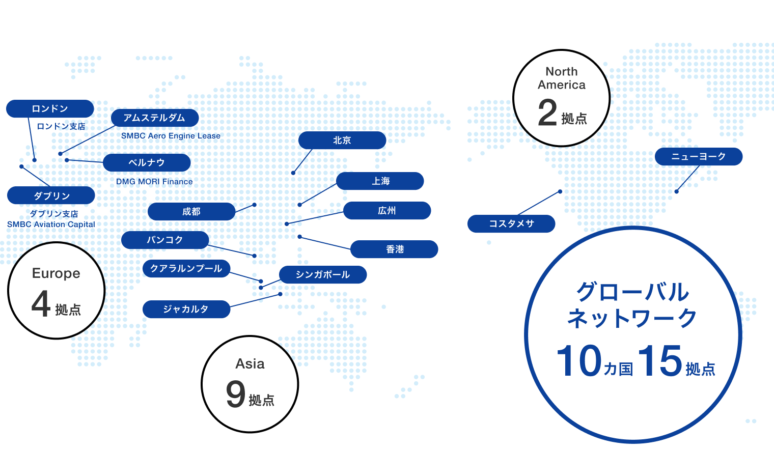 三井住友ファイナンス＆リースのグローバルネットワーク
