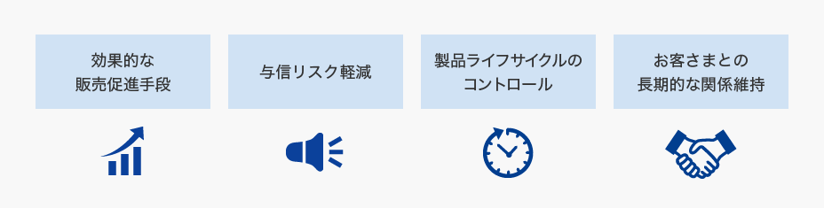 効果的な販売促進手段。与信リスク軽減。製品ライフサイクルのコントロール。お客さまとの長期的な関係維持。