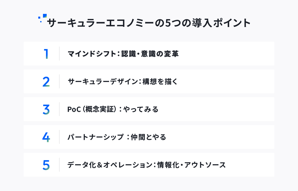 サーキュラーエコノミー導入の5つのポイント