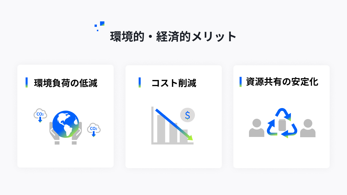リマニュファクチュアリングに取り組むメリット