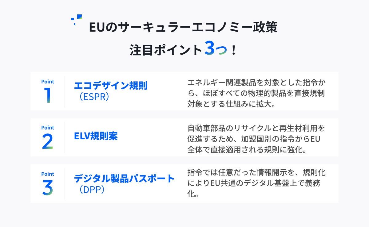 EUの環境政策 3つのポイント