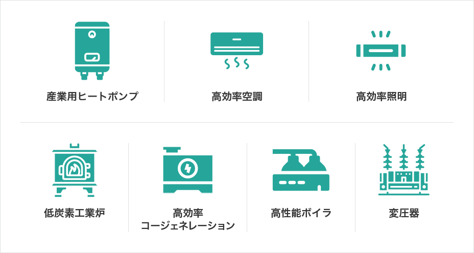 産業用ヒートポンプ 高効率空調 高効率照明 低炭素工業炉 高効率コージェネレーション 高性能ボイラ 変圧器