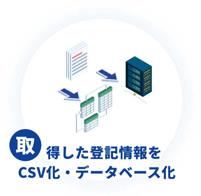 取得した登記情報をCSV化・データベース化してコンプライアンス・反社チェック