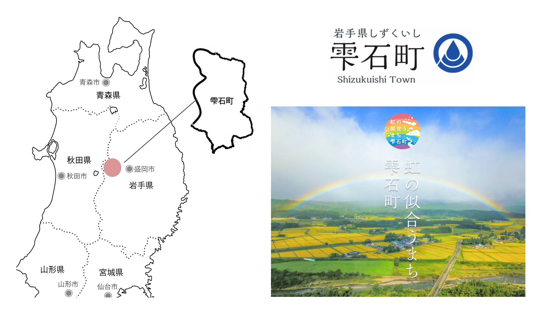 雫石町の町章。雫石町の地図（岩手県の中央西部に位置する）。虹がかかる風景写真に雫石町ブランドメッセージ「虹の似合うまち 雫石町」が記載されている。